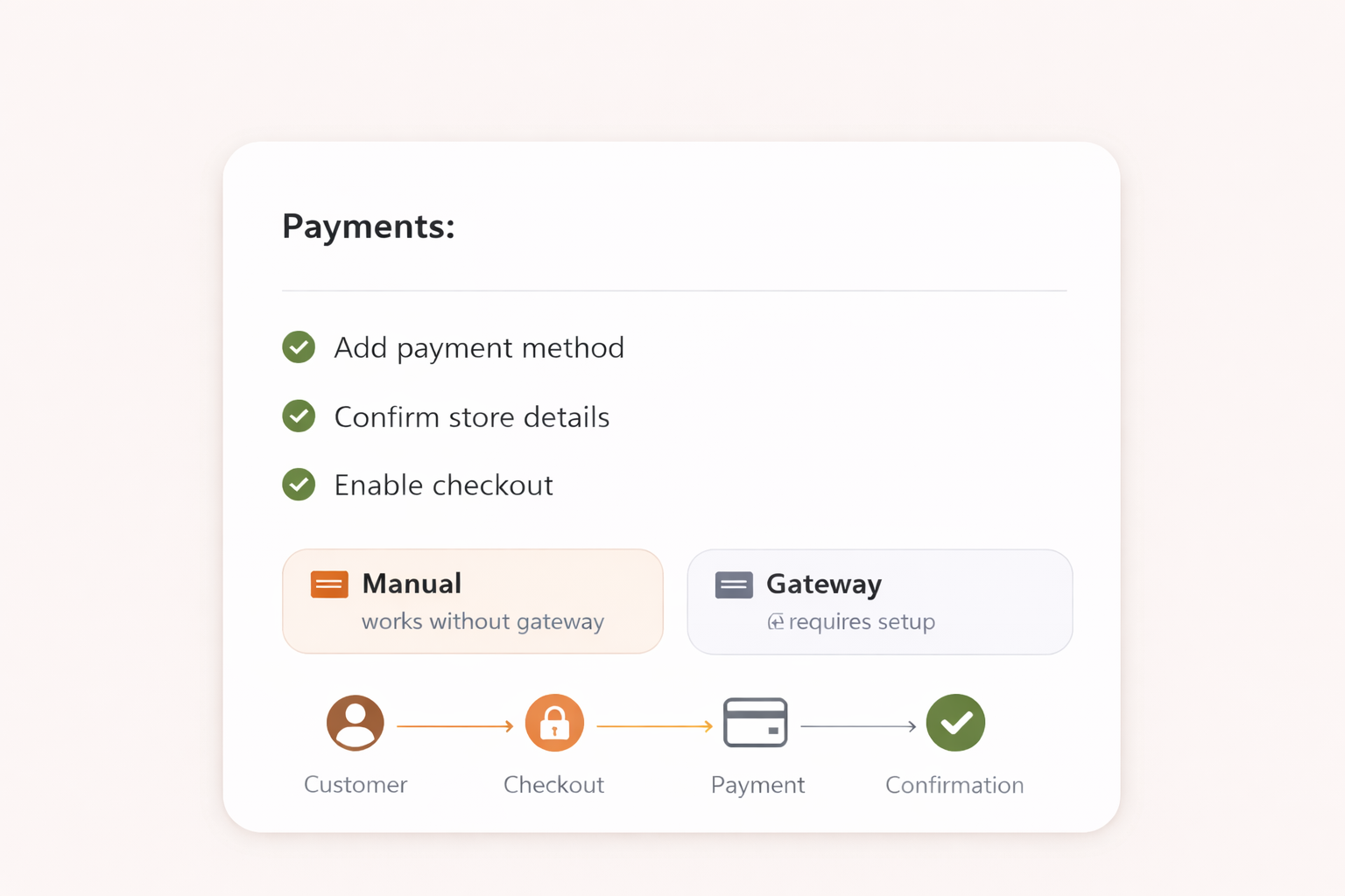 Checkout modes preview
